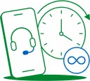 24/7 Availability